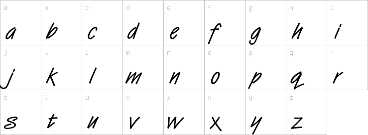 Lowercase characters