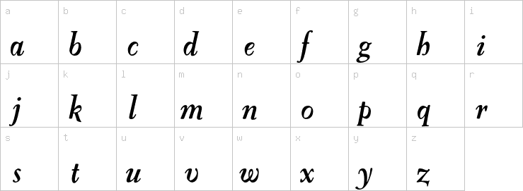 Lowercase characters