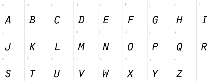 Lowercase characters