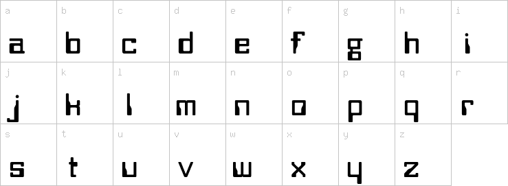 Lowercase characters