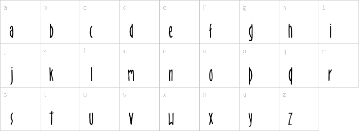 Lowercase characters