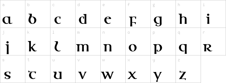 Lowercase characters