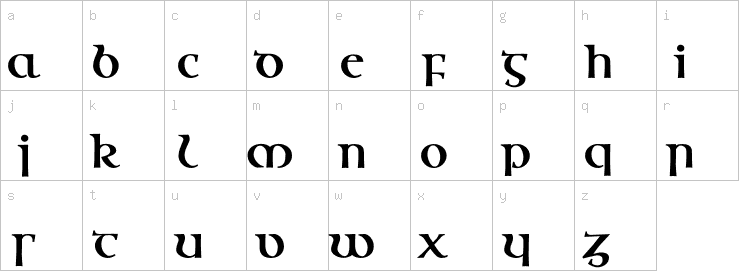 Lowercase characters