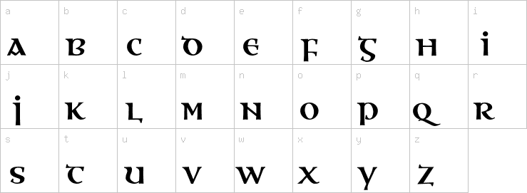 Lowercase characters
