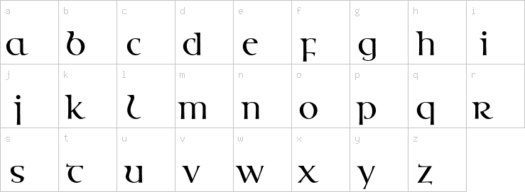 Lowercase characters