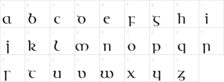 Lowercase characters