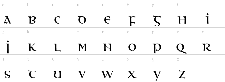 Lowercase characters