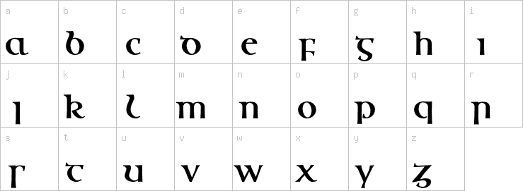 Lowercase characters