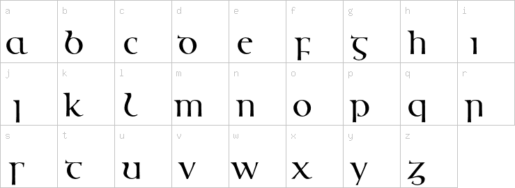 Lowercase characters