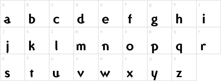 Lowercase characters