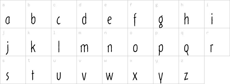 Lowercase characters