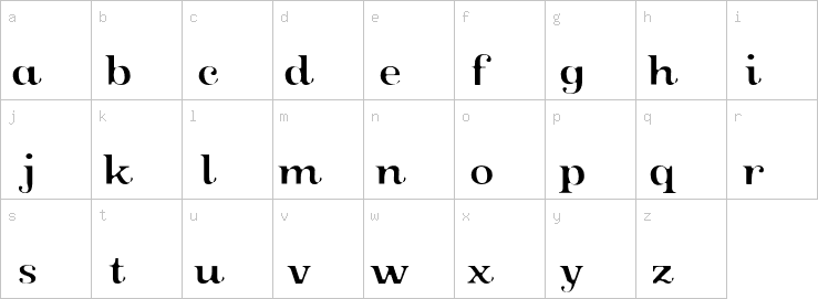 Lowercase characters