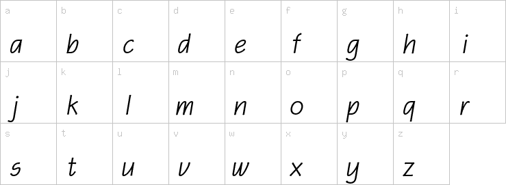 Lowercase characters