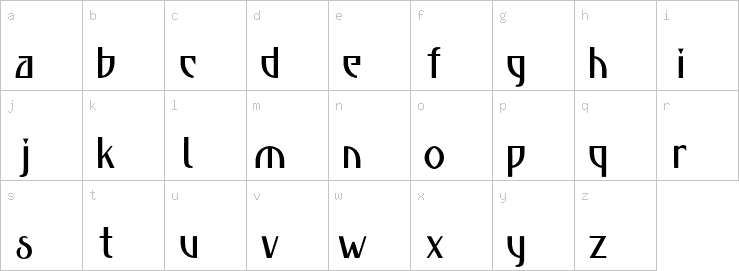 Lowercase characters