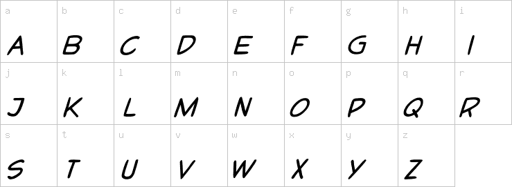 Lowercase characters