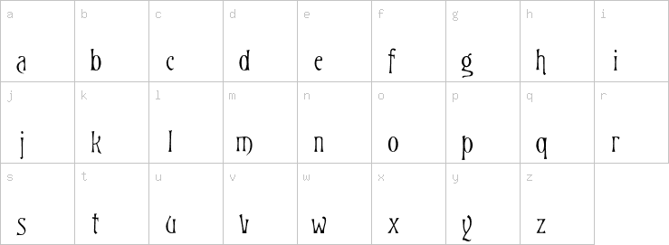 Lowercase characters