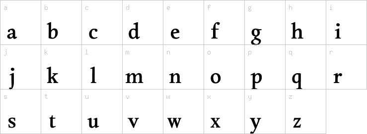 Lowercase characters