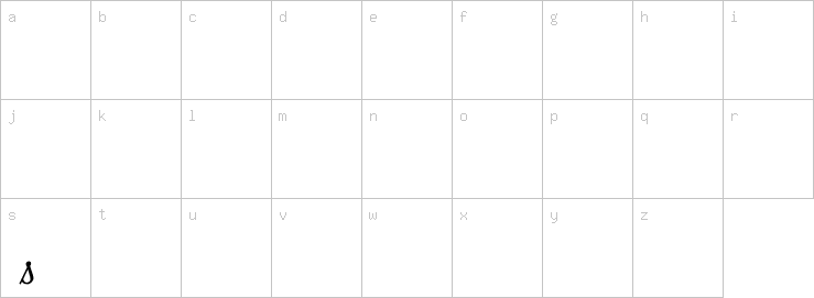 Lowercase characters