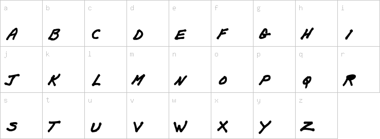 Lowercase characters