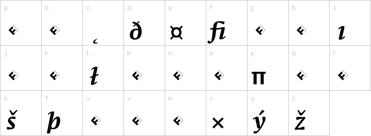 Lowercase characters