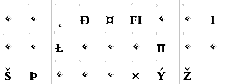 Lowercase characters