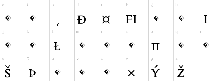 Lowercase characters