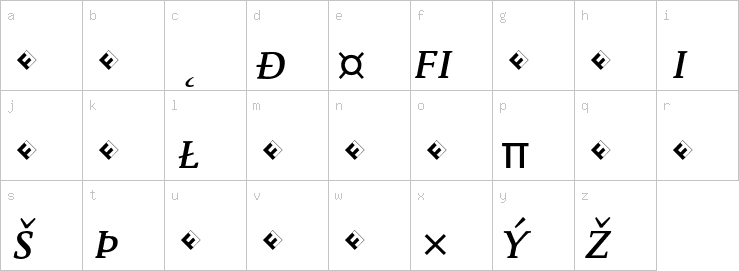 Lowercase characters