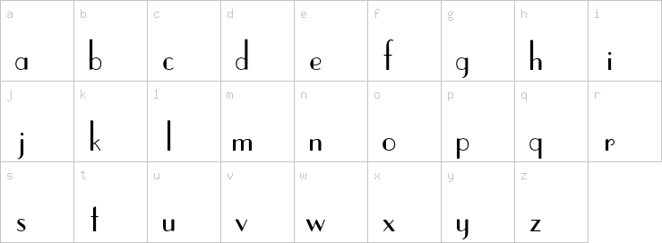 Lowercase characters