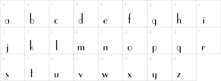 Lowercase characters