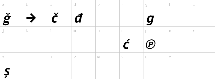 Lowercase characters