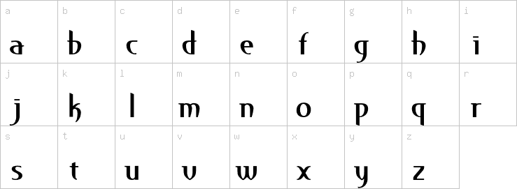 Lowercase characters