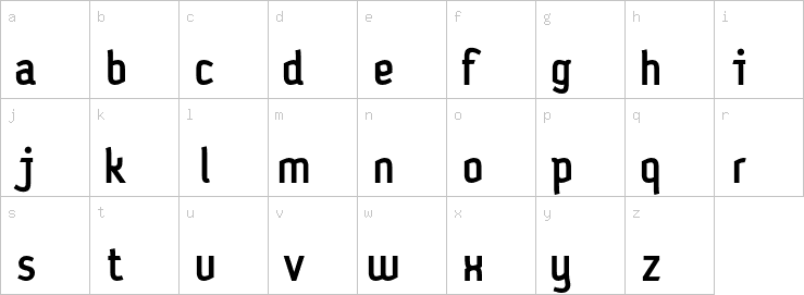 Lowercase characters