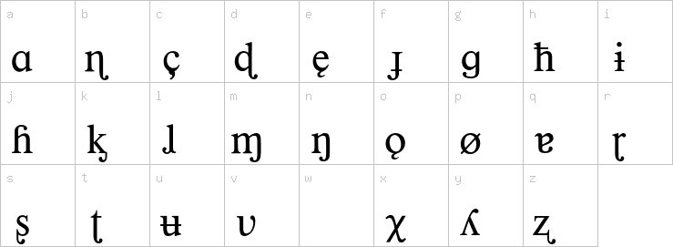 Lowercase characters