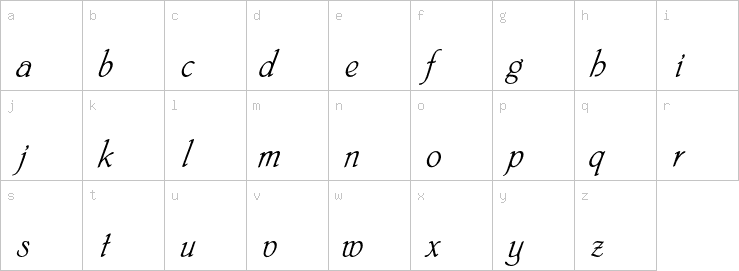 Lowercase characters