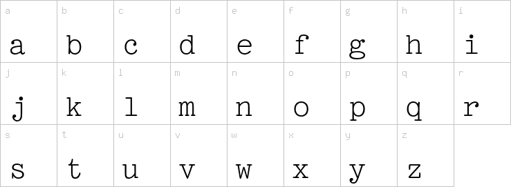 Lowercase characters