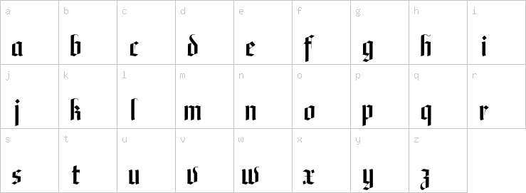 Lowercase characters