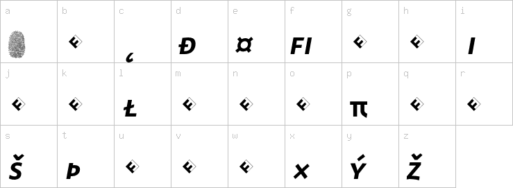 Lowercase characters