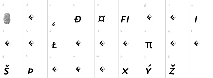 Lowercase characters