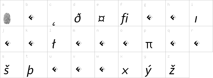 Lowercase characters