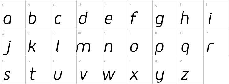 Lowercase characters