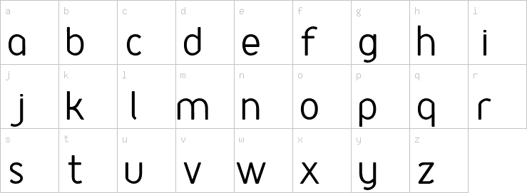 Lowercase characters