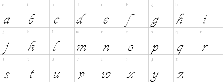 Lowercase characters