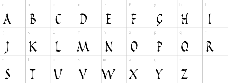 Lowercase characters