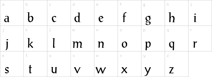 Lowercase characters