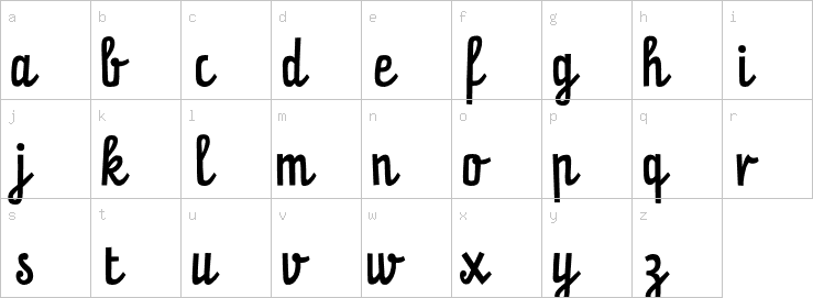 Lowercase characters