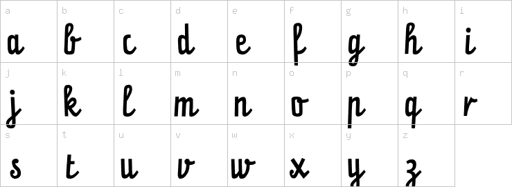 Lowercase characters