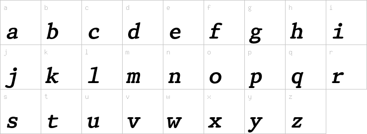 Lowercase characters