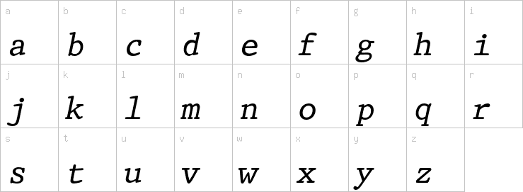 Lowercase characters