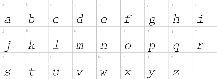 Lowercase characters