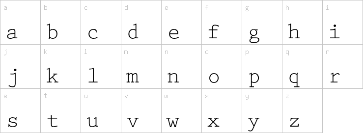 Lowercase characters